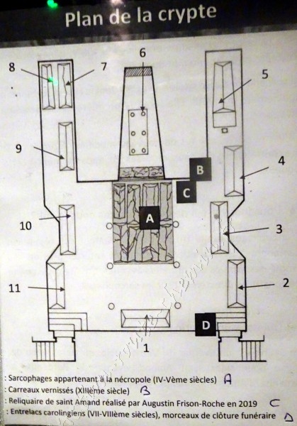  plan de la crypte de de la basilique saint seurin