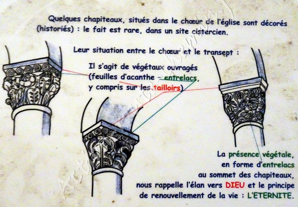 Châpiteaux de l’Abbaye de Cadouin