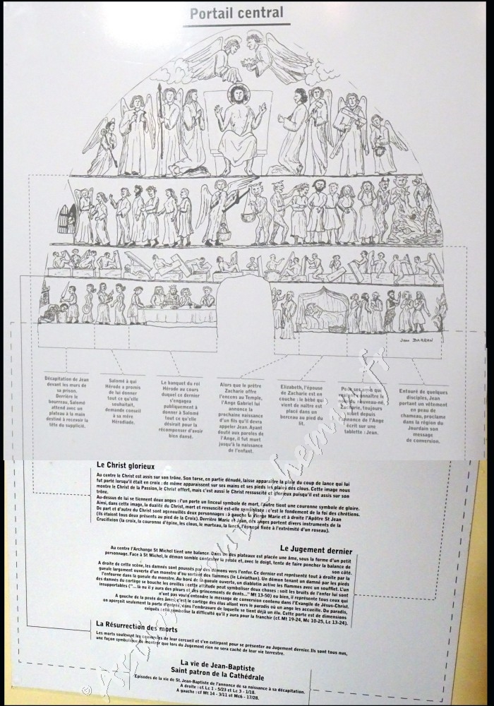 Représentation graphique du portail central de l’église de Bazas