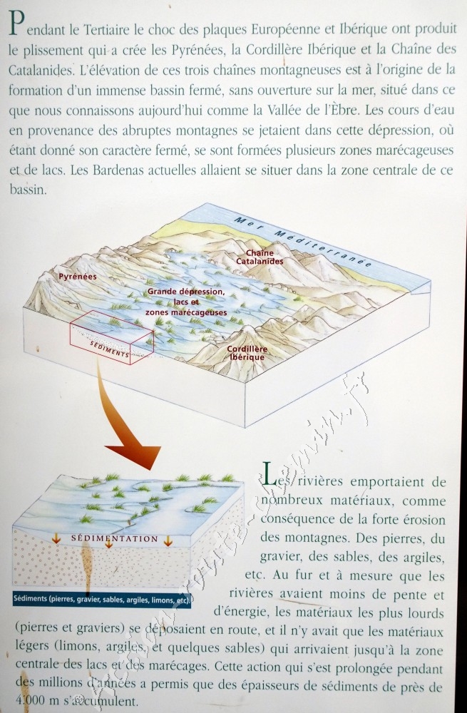 Informations - Castil de Tierra du désert des Bardenas
